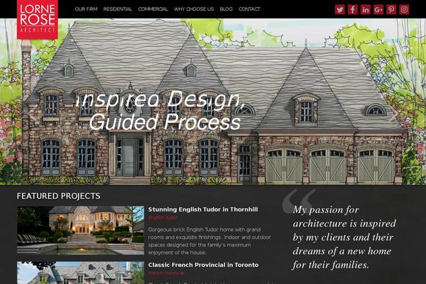 lornerose.com site used Lornerose