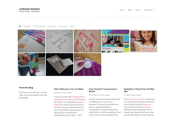 Aware theme site design template sample