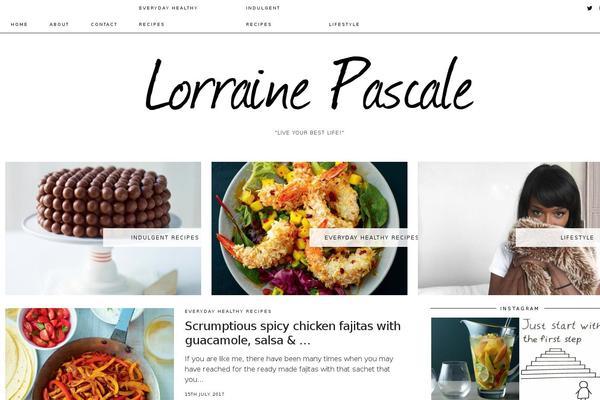 Site using P3 plugin