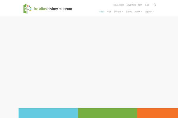 Site using PayPal IPN for WordPress plugin