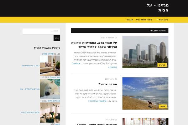 Site using WP Ultimate Post Grid plugin