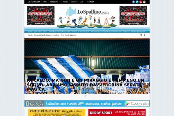 Site using AJAX Hits Counter + Popular Posts Widget plugin