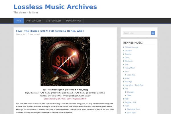 Twenty Sixteen theme site design template sample