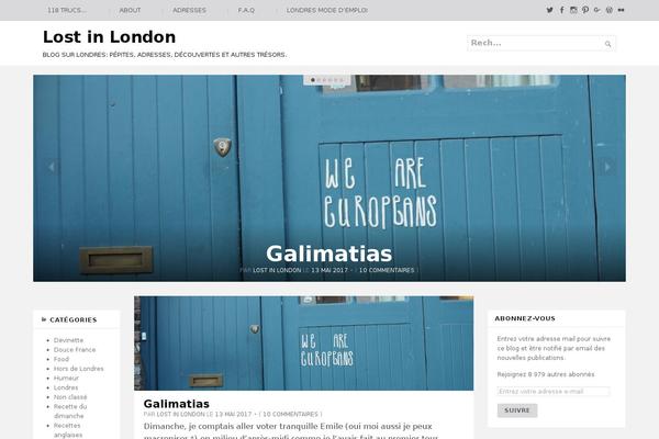 Site using VideoPress plugin