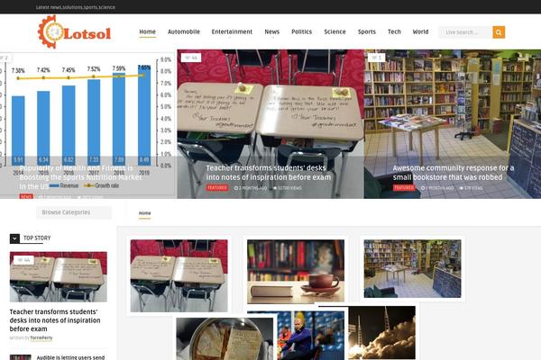 Site using Anthemes-reviews plugin