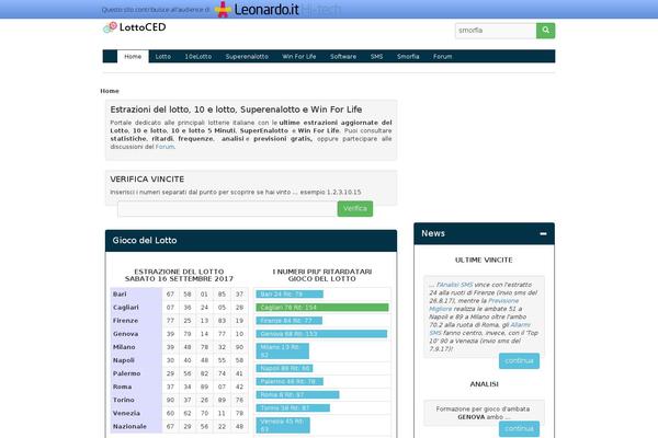 Site using Newsletter-leads plugin