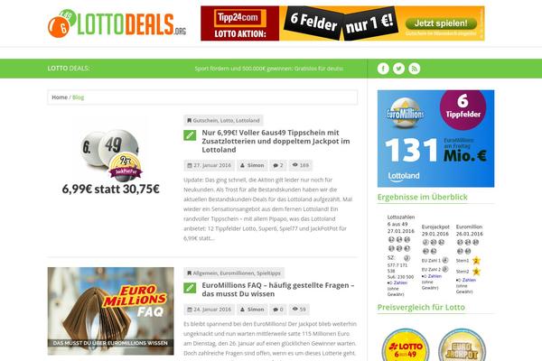 Site using Easy Table of Contents plugin