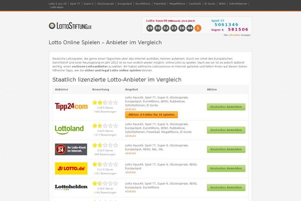 lottostiftung.de site used Bangkok Press