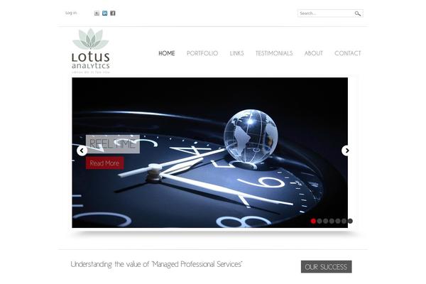 lotusanalytics.com site used Theme1400
