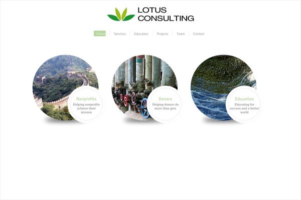 Site using Easy Nivo Slider plugin