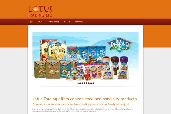 lotustradingltd.com site used Positive