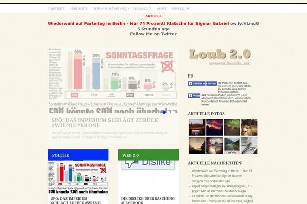Site using GoogleAnalyticsCounter plugin