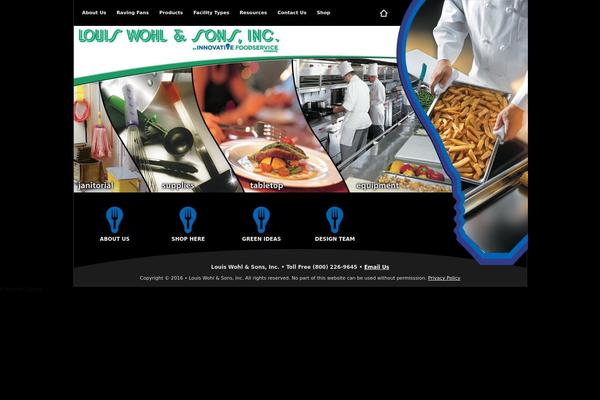 Site using Open Browser Window plugin