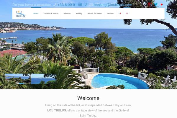 Site using Modernizr for WordPress plugin