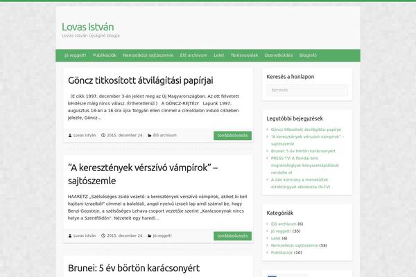 Site using Like Button Voting & Rating plugin
