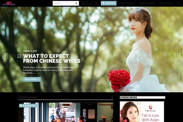 love-sites.com site used Wt_chapter
