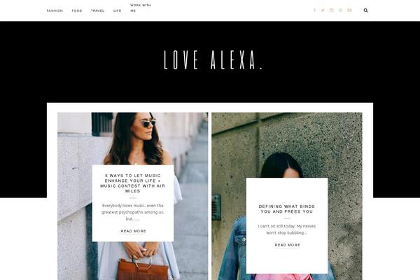 Site using Font Awesome More Icons plugin