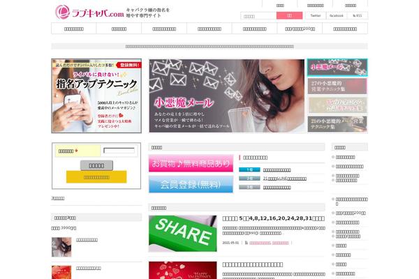 Site using Speech Bubble plugin