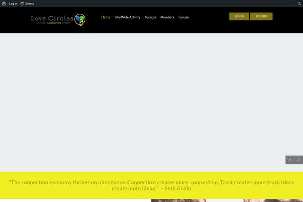 Site using BuddyPress Global Search plugin