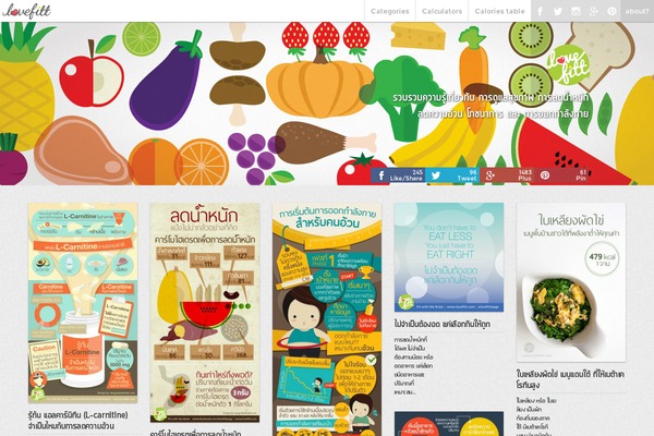 lovefitt.com site used Lovefitt