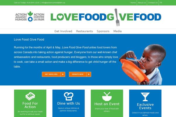 Site using Multilingual-press-pro plugin