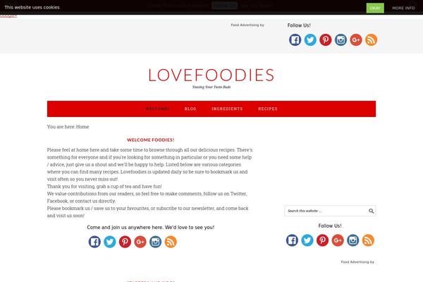 lovefoodies.com site used Lovefoodies