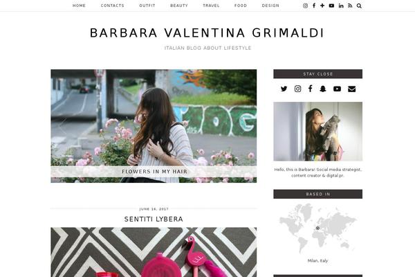 Site using P3 plugin