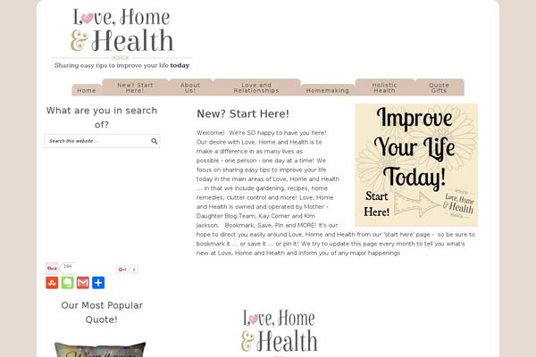 Site using Top 10  - Popular posts plugin for WordPress plugin