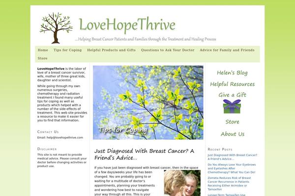 Thesis 1.8.5 theme site design template sample