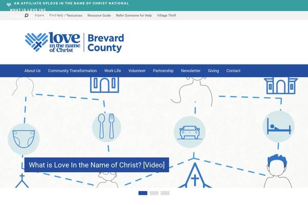 Site using Back-to-the-top-button plugin