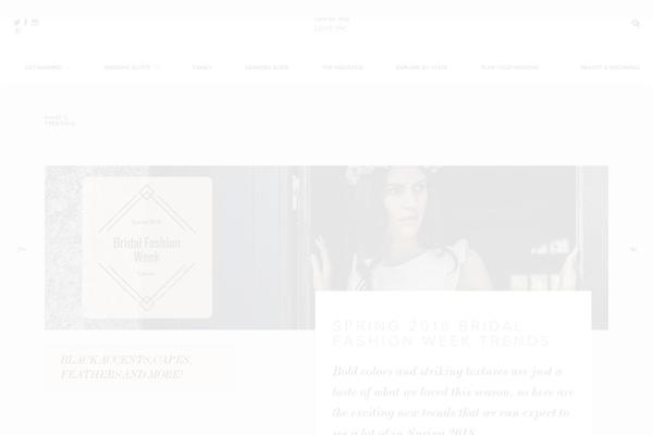 Site using Lets-live-blog plugin