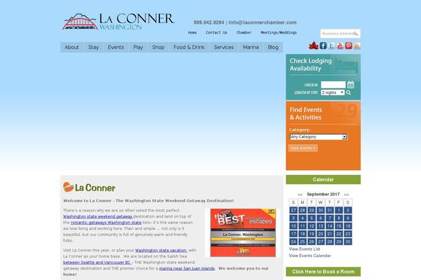 Site using A-z-listing plugin