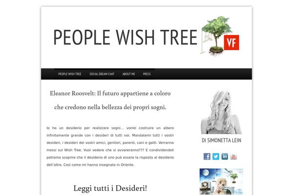 Site using Follow plugin