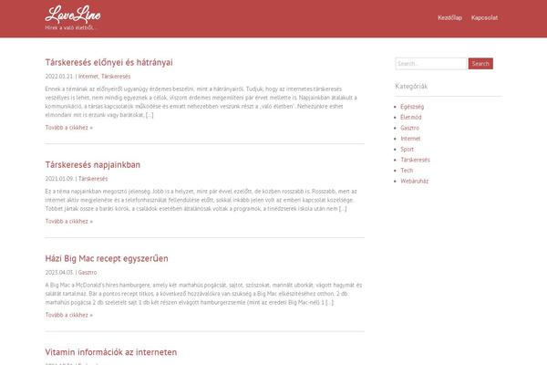 Site using Post Hit Counter plugin
