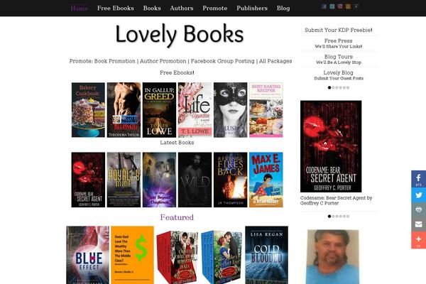 Site using Recent Post Thumbnail Slider Widget plugin