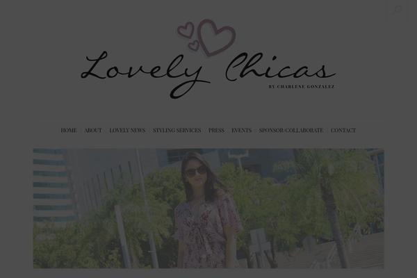Site using Arconix Flexslider plugin