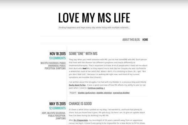 Site using Ie-sitemode plugin