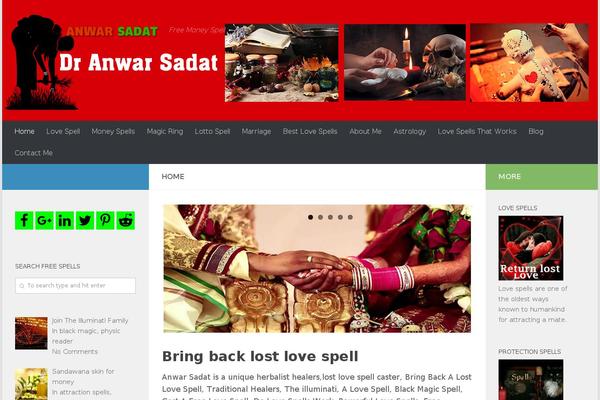 Site using Social Sharing Toolkit plugin