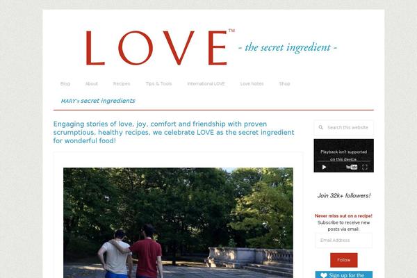 Site using Author Box Reloaded plugin