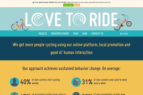 lovetoride.org site used Migration-theme-master