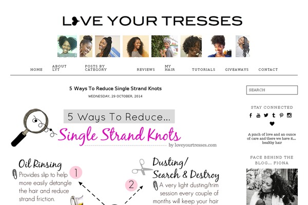 Site using Font plugin