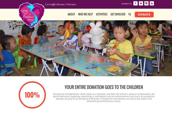 Site using Burst-statistics plugin