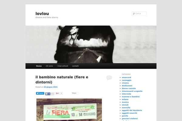 Site using Digg Digg plugin
