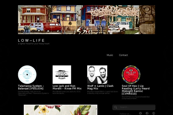 Site using Counterize plugin