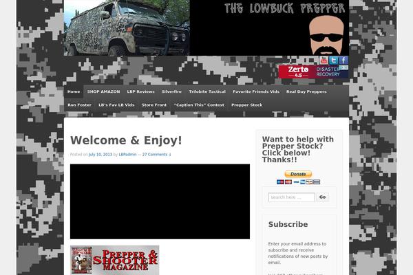 Site using Social Media Widget by Acurax plugin