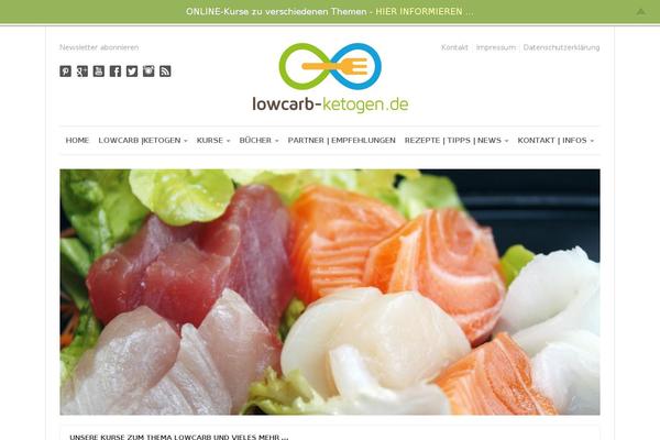 Site using Dp-divi-dsgvo plugin
