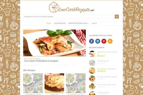 Design theme site design template sample