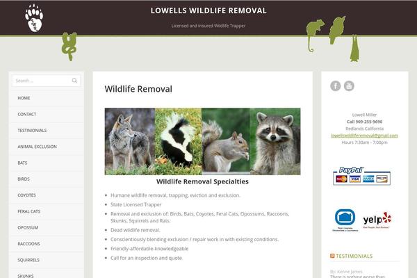 Site using Genesis Simple Footer Widgets plugin