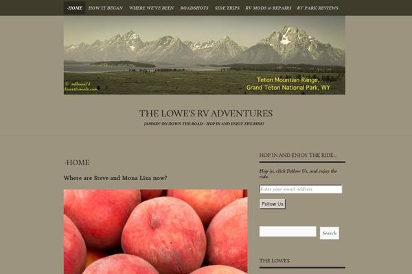 Site using Custom-fonts plugin