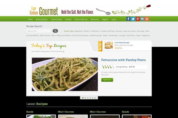 Site using Yoast SEO plugin